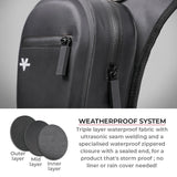 Viaterra 100% Waterproof Thigh Bag